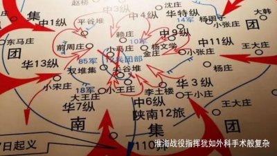 ​淮海战役是谁指挥的？是粟裕，还是陈、邓？刘伯承扮演什么角色？