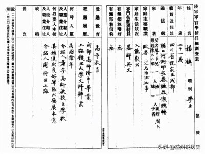 ​黄埔一期四川、重庆籍学员，入学填写家庭、履历和军校介绍人情况