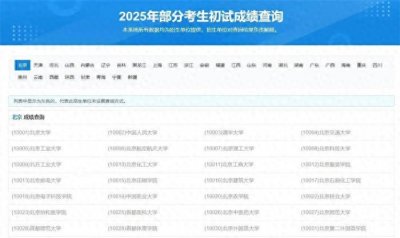 ​考研成绩即将公布！成绩查询后需要做什么？