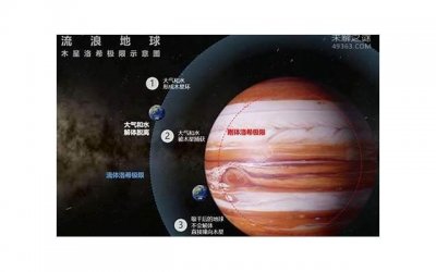 ​过年回家相亲切忌傻白甜直接问 轻松获知信息的技巧