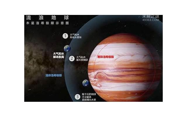 过年回家相亲切忌傻白甜直接问 轻松获知信息的技巧