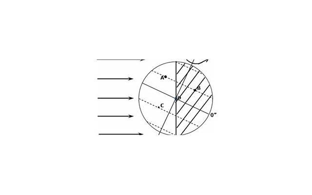 给恋爱中女孩的忠告！爱人别爱太满