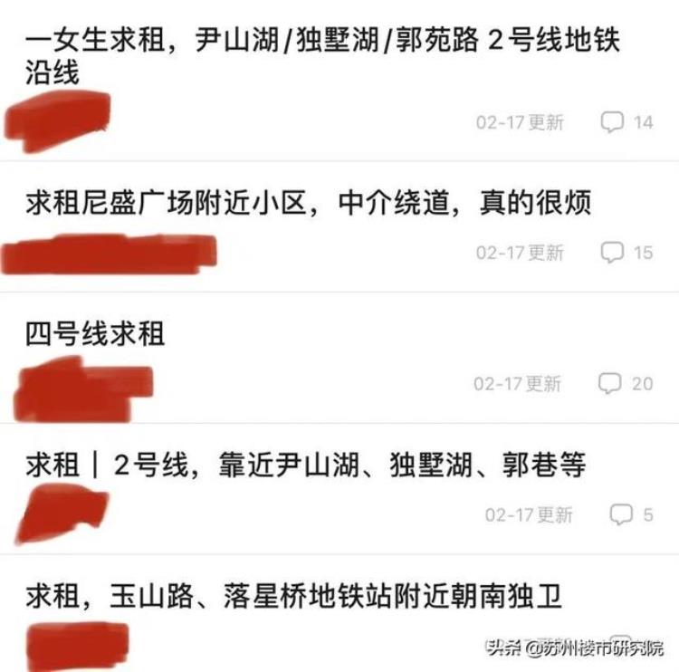 地铁房涨价「没用了上涨小区占比49地铁房真的走向没落了吗」