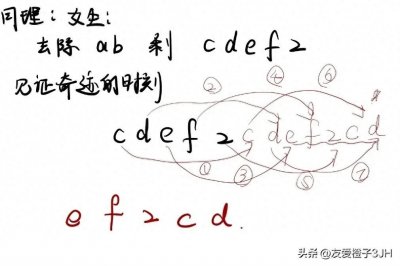 ​《揭秘刘谦春晚魔术背后的数学秘密：吸引读者关注。