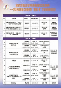 ​龙华·紫金教育帮扶 | 6场名师送教、6组同课异构活动圆满结束