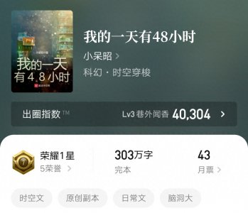 ​几本质量过硬的精品完本小说推荐，每本都亮点十足，收藏看个痛快