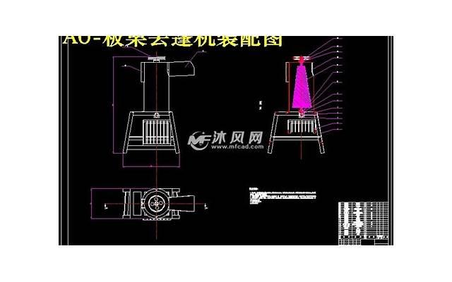 怎样判断相亲男的人品这样去看