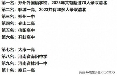 ​河南省最牛也颇具非议的高中：郑州外国语中学