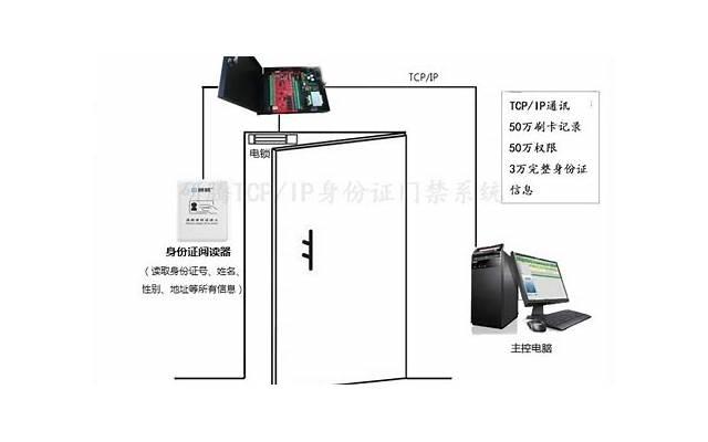 相亲多久可以确定关系 相亲确定关系的条件