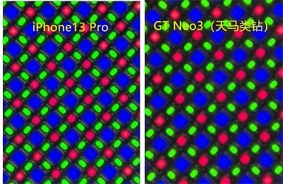 ​2k屏幕真的很重要吗？看完真我GT Neo3这款天马屏将会刷新你的认知