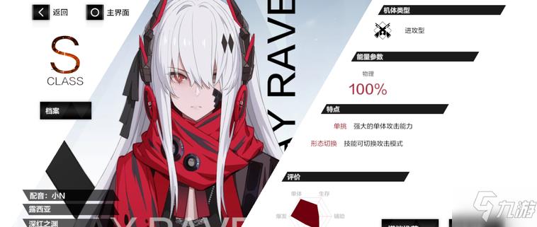 战双帕弥什深红之渊进阶说明 深红之渊进化评测