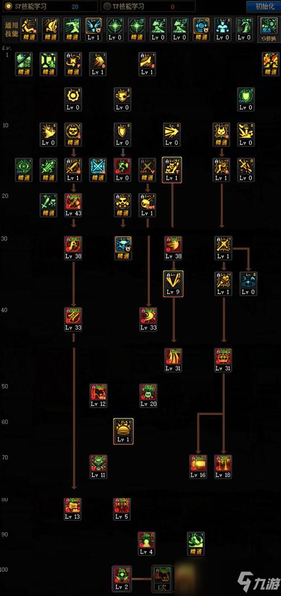 《DNF》混沌魔灵100加点攻略