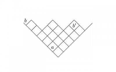 ​中途改变性爱体位有什么影响？怎样快速提高性爱感受？