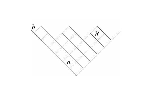 中途改变性爱体位有什么影响？怎样快速提高性爱感受？