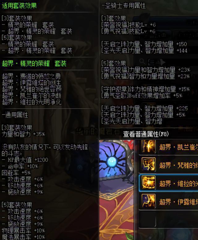 DNF:95A+差别太大被吐槽,轻甲布甲太强力,重甲被称为孤儿套!