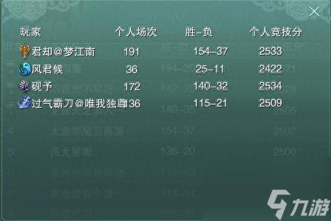 剑三丐帮为什么没人玩（剑网三丐帮系统介绍）