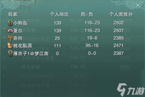 剑三丐帮为什么没人玩（剑网三丐帮系统介绍）