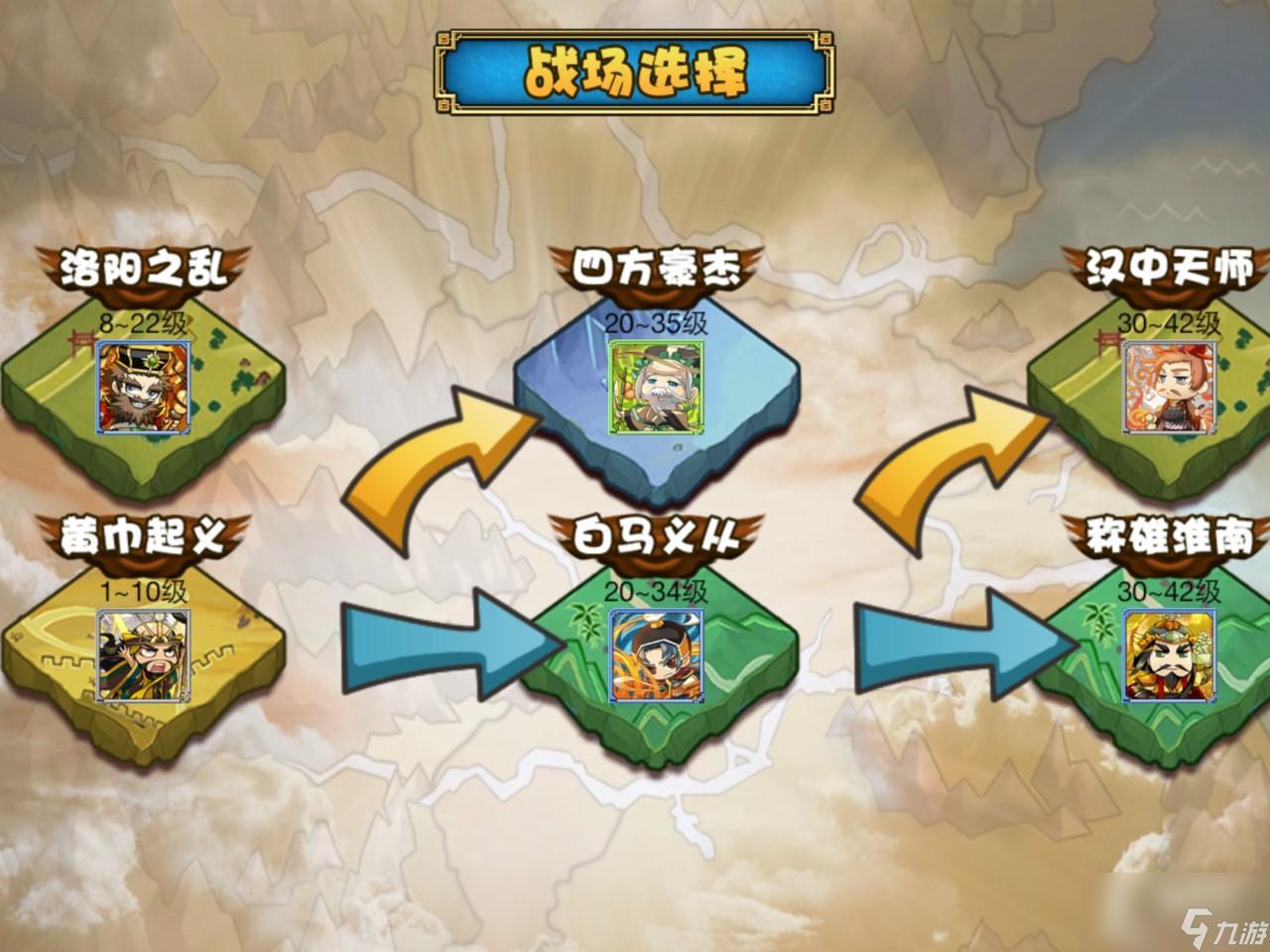 乱世三国手游攻略大全