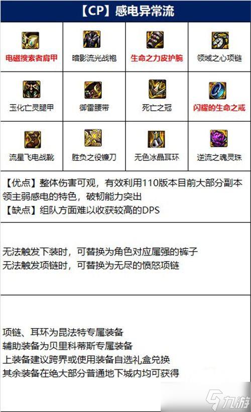 dnf诱魔者怎么玩？诱魔者玩法推荐