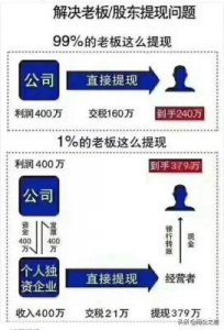 ​明星为何选择成立工作室而非公司？