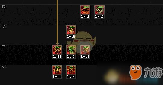 《DNF》2020剑皇技能加点搭配