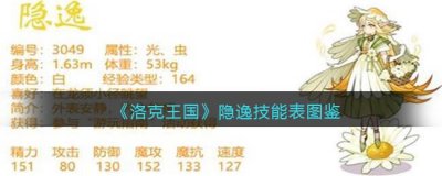 ​洛克王国隐逸技能是什么