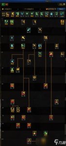 ​《DNF》100复仇者怎么加点 100复仇者加点推荐