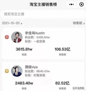 ​淘宝服务器“崩”了！有你的“功劳”吗？